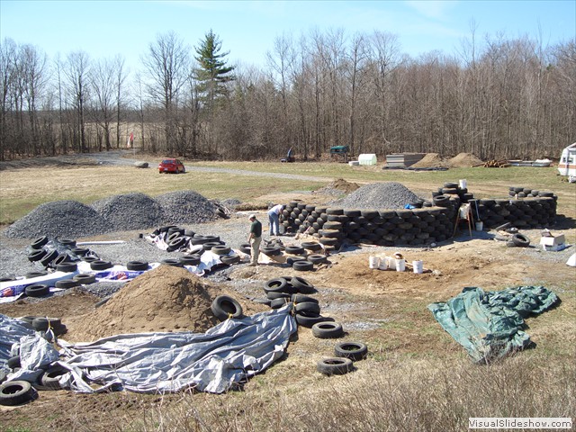 April 2009